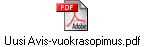 Uusi Avis-vuokrasopimus.pdf