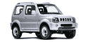 Example vehicle: Suzuki Jimny