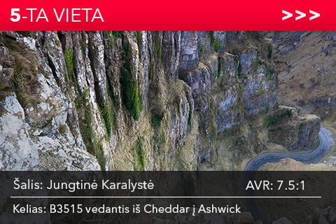 Jungtinė Karalystė. Kelias B3515 vedantis iš Cheddar į Ashwick