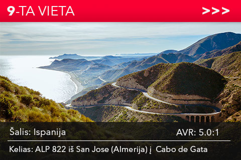 Ispanija. Kelias ALP 822 vedantis iš San Jose (Almerija) į Cabo de Gata
