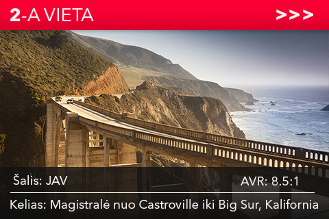 JAV. Magistralė 1 vedanti nuo Castroville iki Big Sur Kalifornia