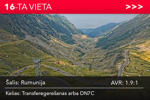 Rumunija. Kelias Transferegerešanas arba DN7C