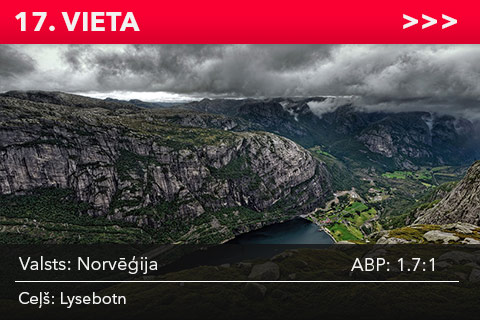 Norvēģija. Lysebotn